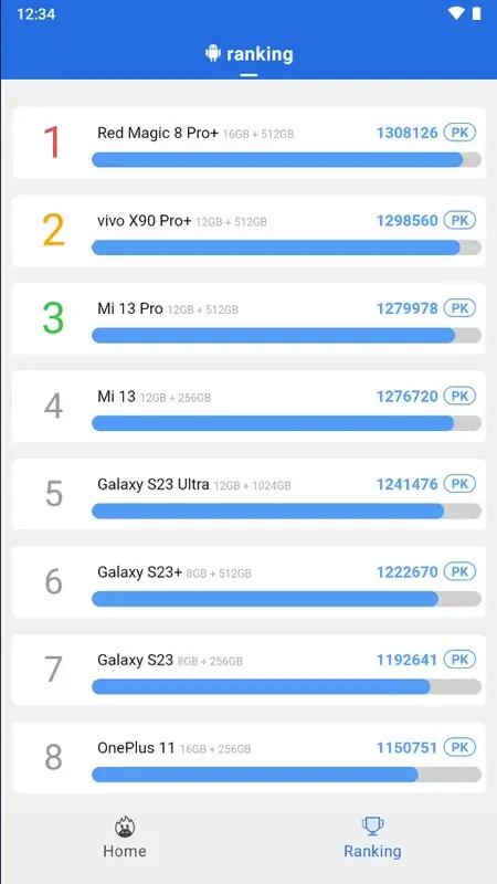 Antutu Benchmark screenshot